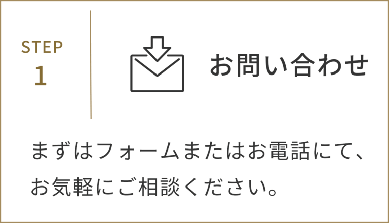 1.お問い合わせ