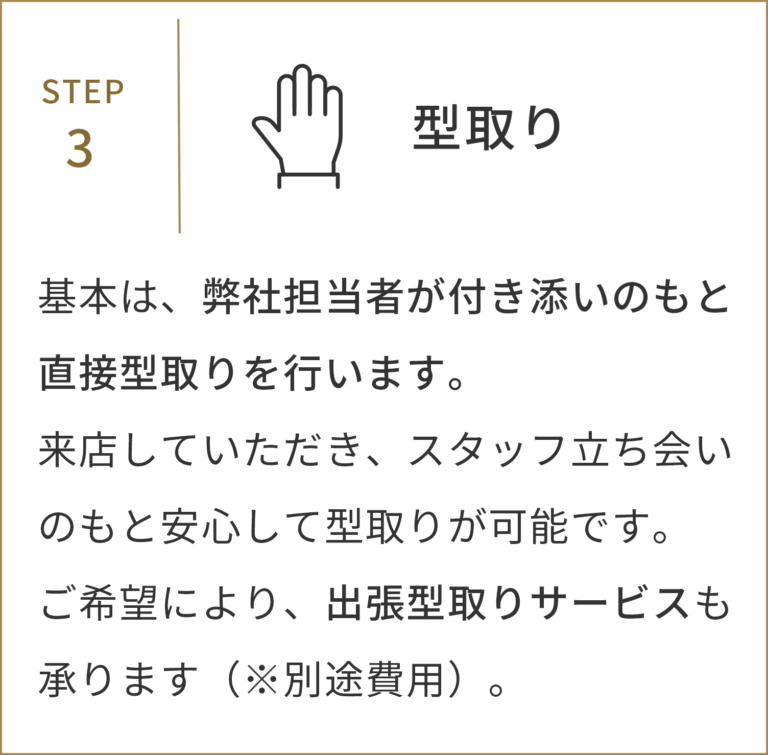3.型取り
