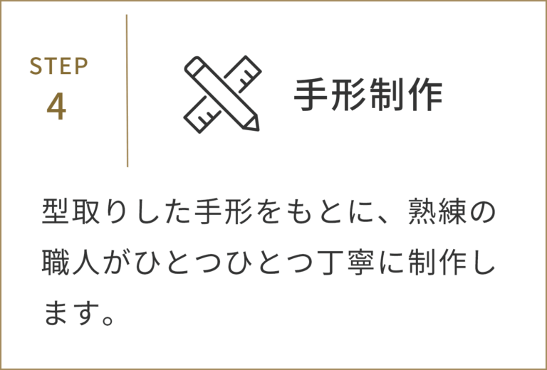 4.手形制作